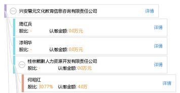 興安慧元文化教育信息咨詢有限責(zé)任公司 專業(yè)教育信息咨詢的引領(lǐng)者